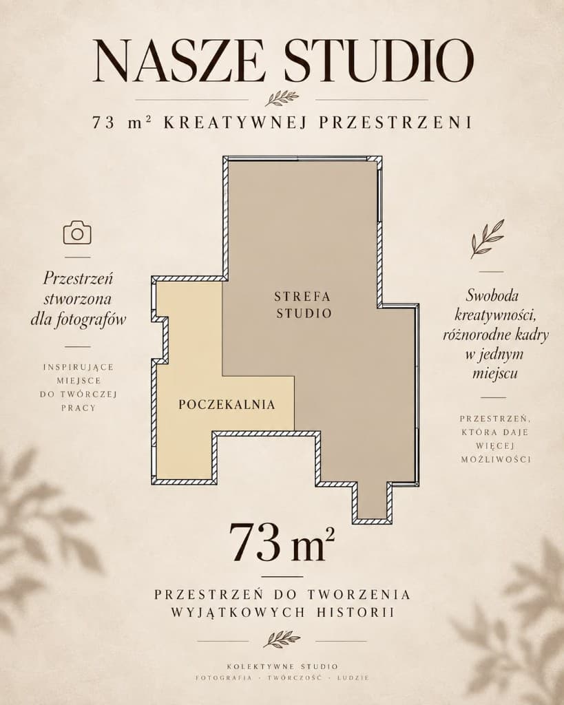 Kolektywne Studio Gdańsk – plan przestrzeni fotograficznej